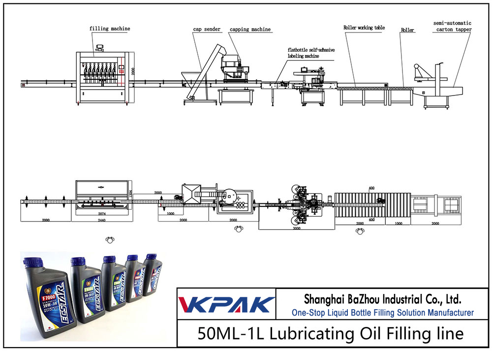 Automatische 50ML-1L Schmierölfüllleitung